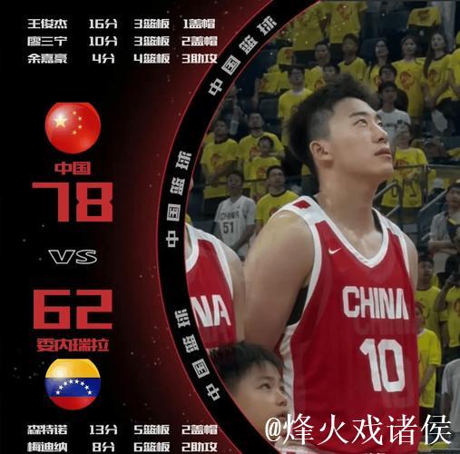 王俊杰16分表现抢眼 中国男篮战胜委内瑞拉