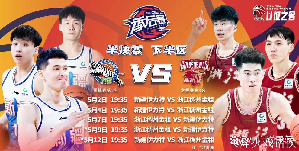 CBA季后赛半决赛对阵:辽宁vs广东 新疆vs浙江 CBA季后赛半决赛对阵:辽宁vs广东 新疆vs浙江